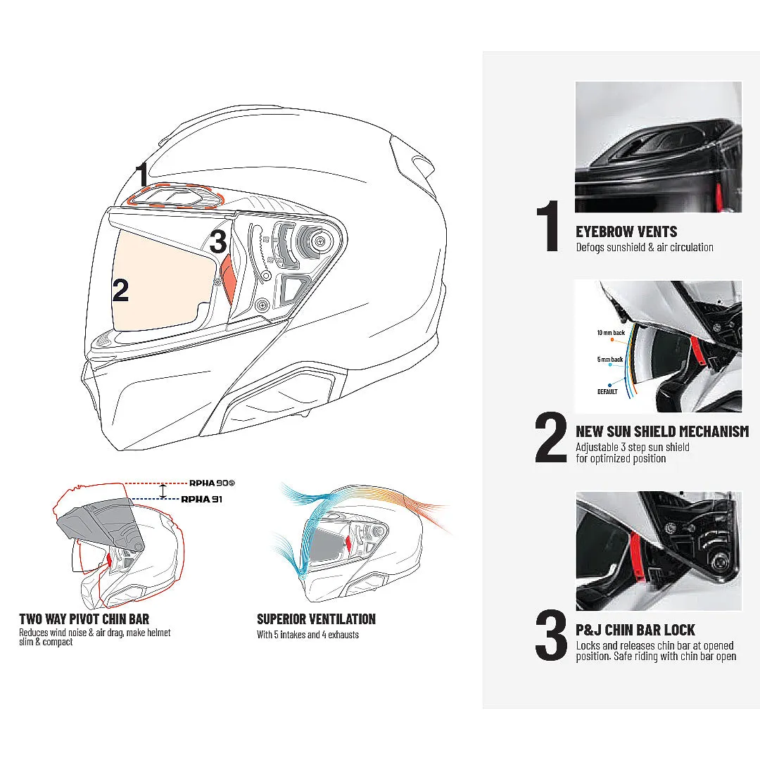 HJC RPHA 91 - Graphics