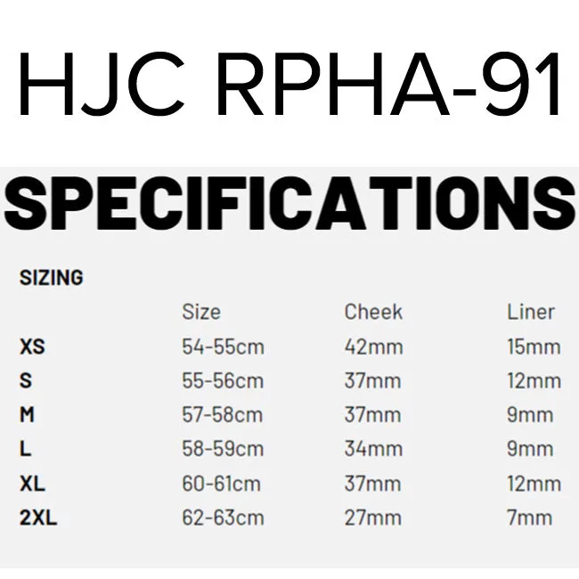 HJC RPHA 91 - Graphics