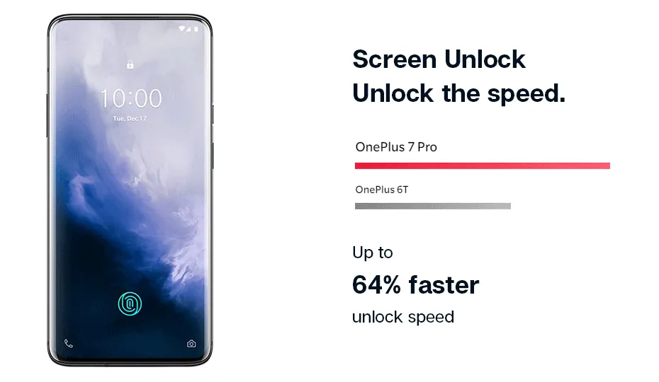 OnePlus 7 Pro 6GB RAM 128GB ROM Smartphone 6.67 Inch Fluid AMOLED Display Fingerprint UFS 3.0 NFC Rock gray