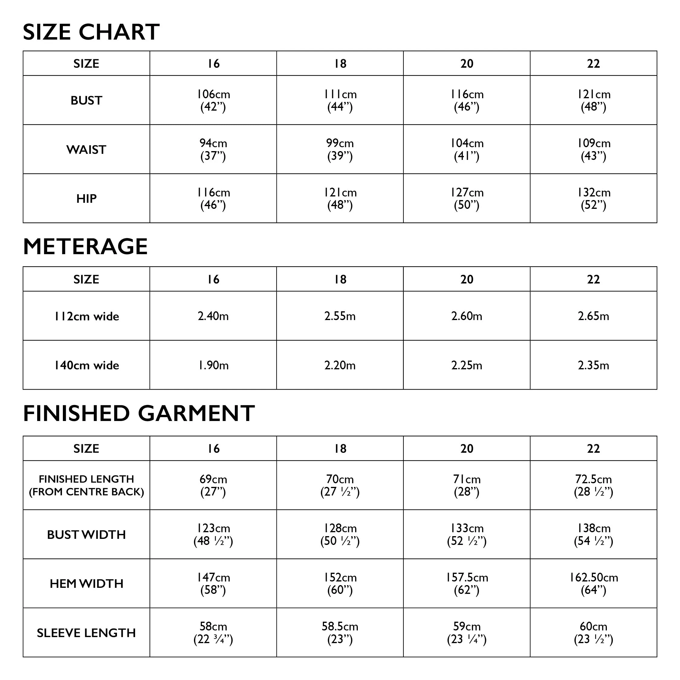 Tessuti Patterns Ines Top
