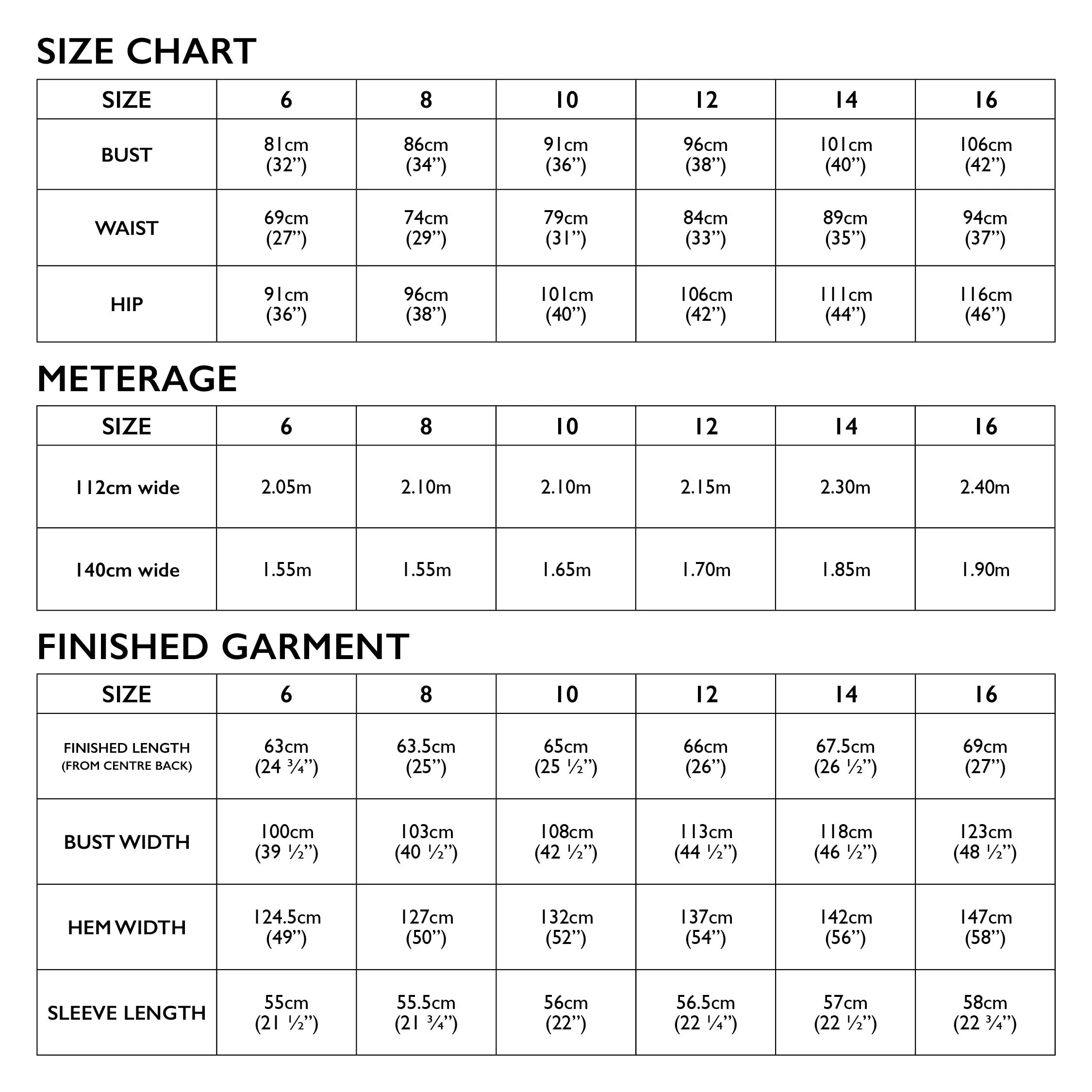 Tessuti Patterns Ines Top