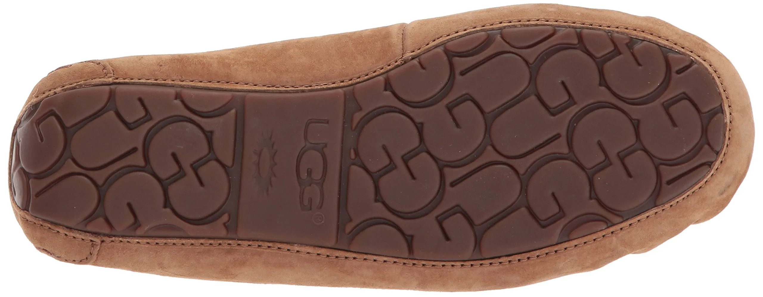 Ugg Dakota